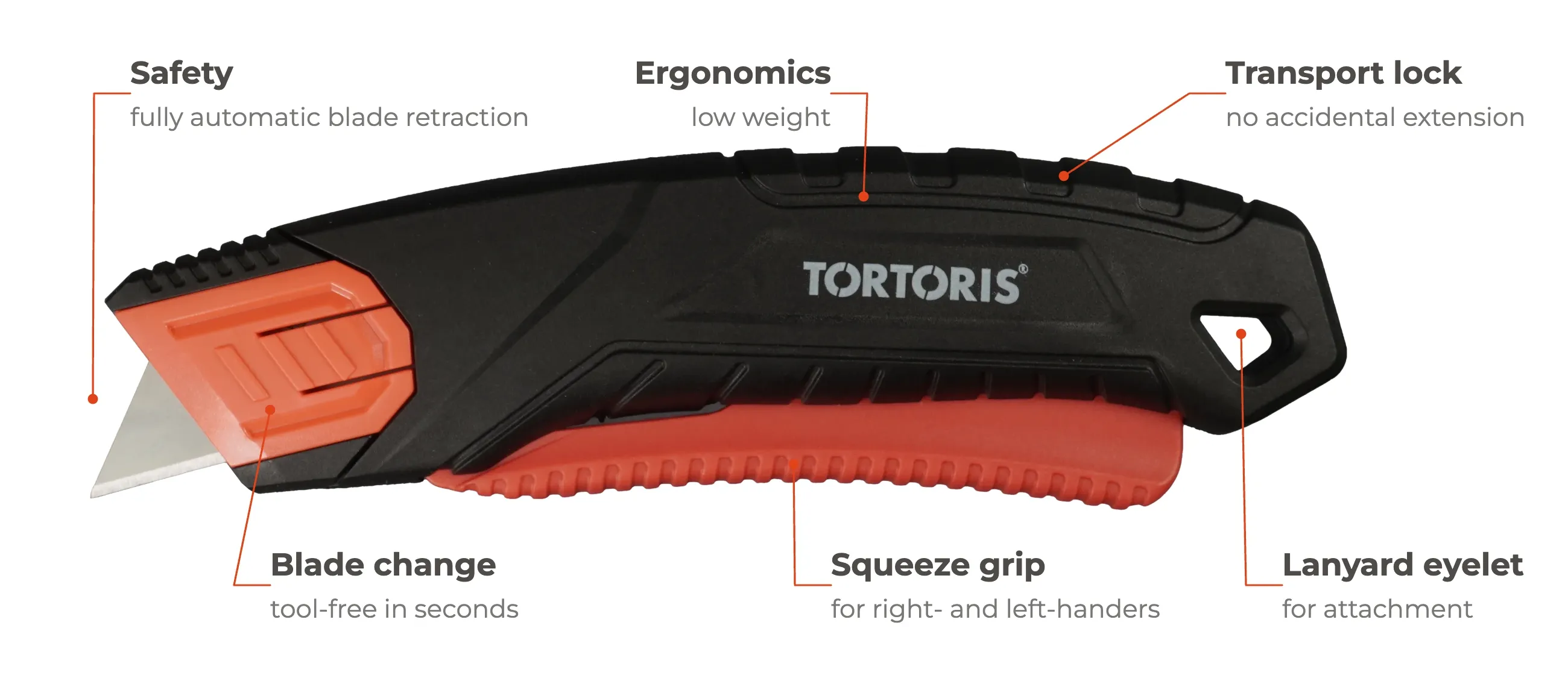 TORTORIS EXTRA SAFE 44 safety knife, side view with labelled features