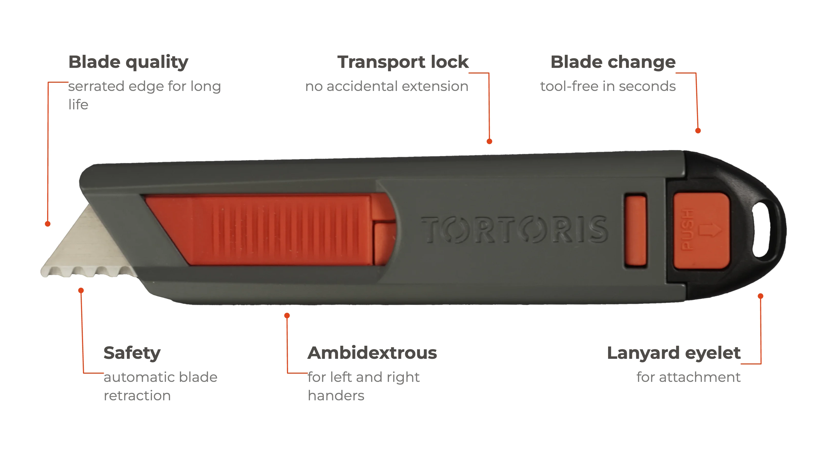 TORTORIS SAFE 10 safety knife with serrated blade, side view with red slider and blade change button
