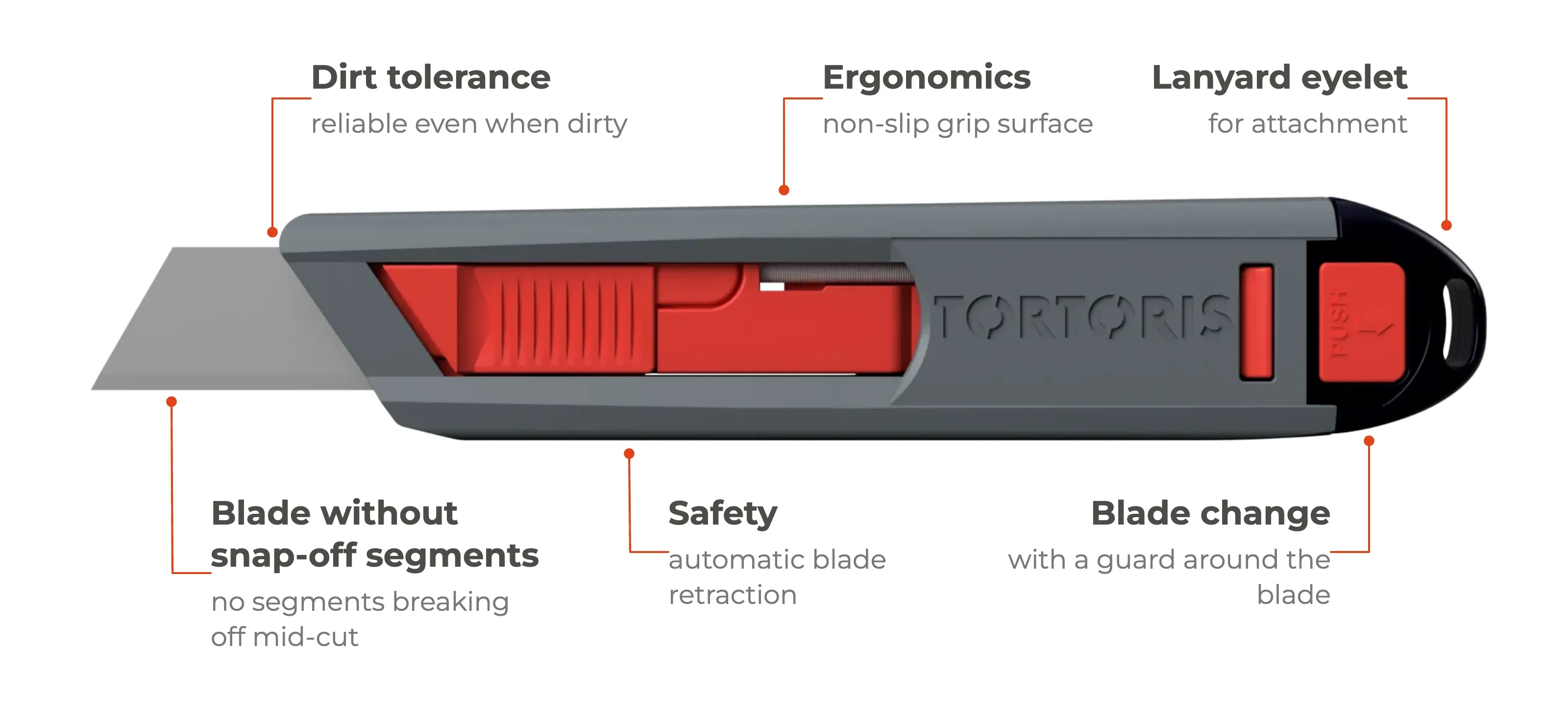 TORTORIS SAFE 11 safety knife, side view with red slider and blade change button